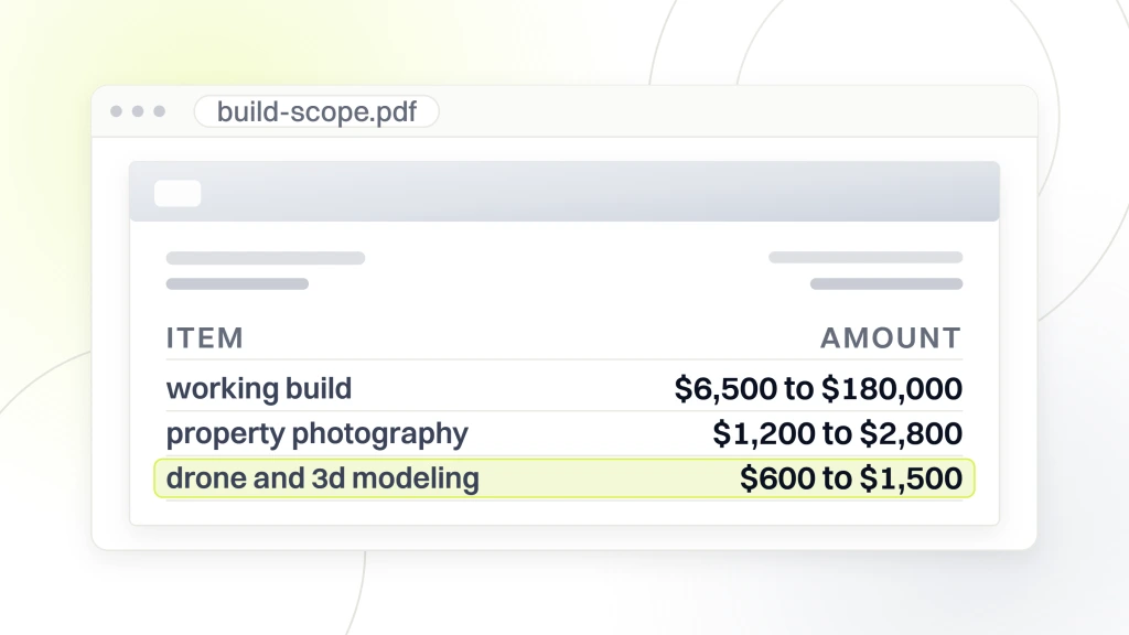 Commercial Real Estate Website Design. A document viewer window showing three line items, a working build at $6,500 to $180,000, property photography at $1,200 to $2,800 and drone and 3D modeling at $600 to $1,500, with the last line highlighted.
