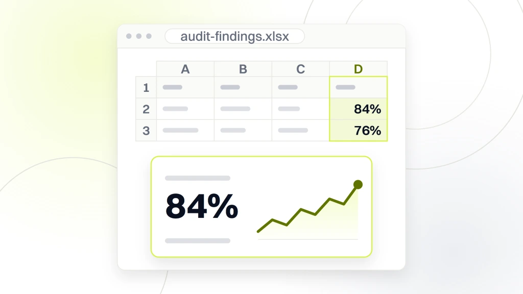 ADA compliance dental website audit. A spreadsheet of audit findings with one cell pulled out and magnified to read 84%, labeled missing alt text.