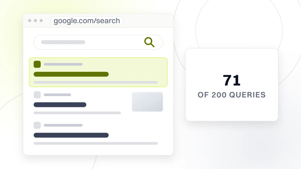 AEO in local SEO for healthcare services. A search results page with three listings, the top one highlighted, beside a panel reading 71 of 200 queries.