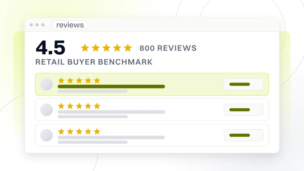 Beauty Marketing Ideas. A review panel showing an average of 4.5 with its stars and a count of 800 reviews, and three review rows under it.