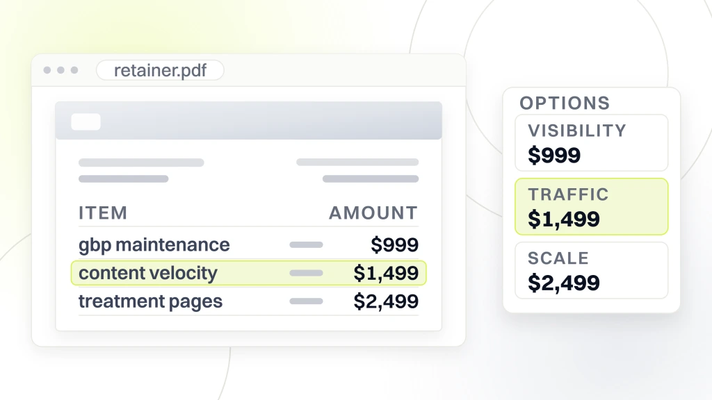 Beauty SEO Agency. A retainer document open in a viewer with three line items, beside an options card listing the visibility, traffic and scale tiers at $999, $1,499 and $2,499, with traffic selected.