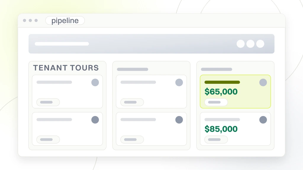 Commercial Real Estate Marketing Agency. A deal board with three stage columns, tenant tours, investor calls and closed leases, the last holding cards reading $65,000 and $85,000 drawn in green.