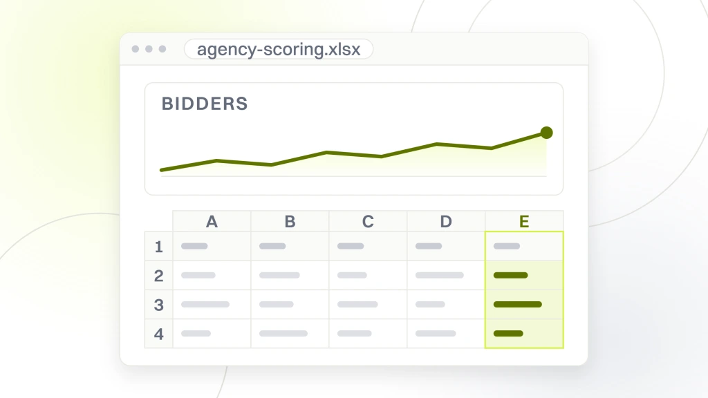 Fashion Marketing Companies. A spreadsheet window with a chart across the top and the grid of bidder rows and axis columns it was built from underneath.