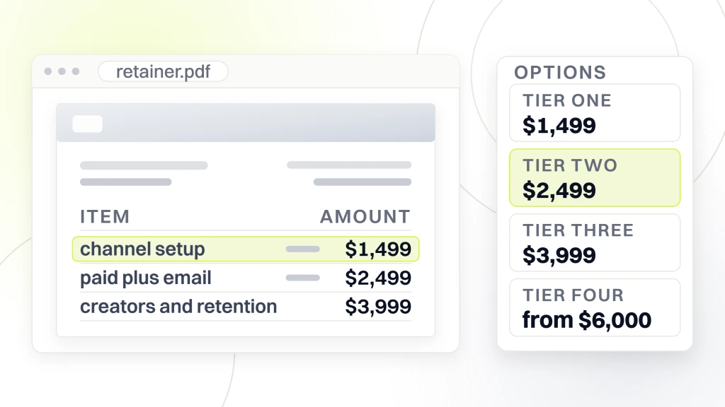 A retainer document open in a viewer with three line items, beside an options card listing four monthly bands at $1,499, $2,499, $3,999 and from $6,000, with the second selected, from a guide to fashion Marketing Companies.