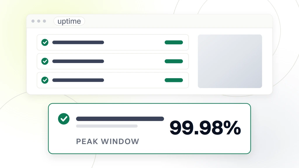 An audit report window showing 99.98% magnified out of the report, labeled peak window, with a column of passing metric rows beside it, from a guide to food and Beverage Website Hosting.