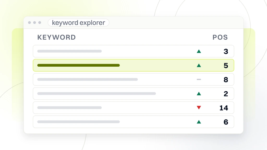 SEO Tools for Manufacturing. A rank tracker window listing six keyword rows, each with a movement arrow and a position number, one row highlighted.
