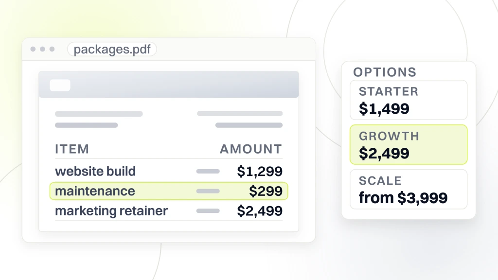 Small Business Website Packages Bundled With Marketing. A quote document open in a viewer with three line items, beside an options card listing the starter, growth and scale monthly retainers at $1,499, $2,499 and from $3,999, with the growth tier selected.