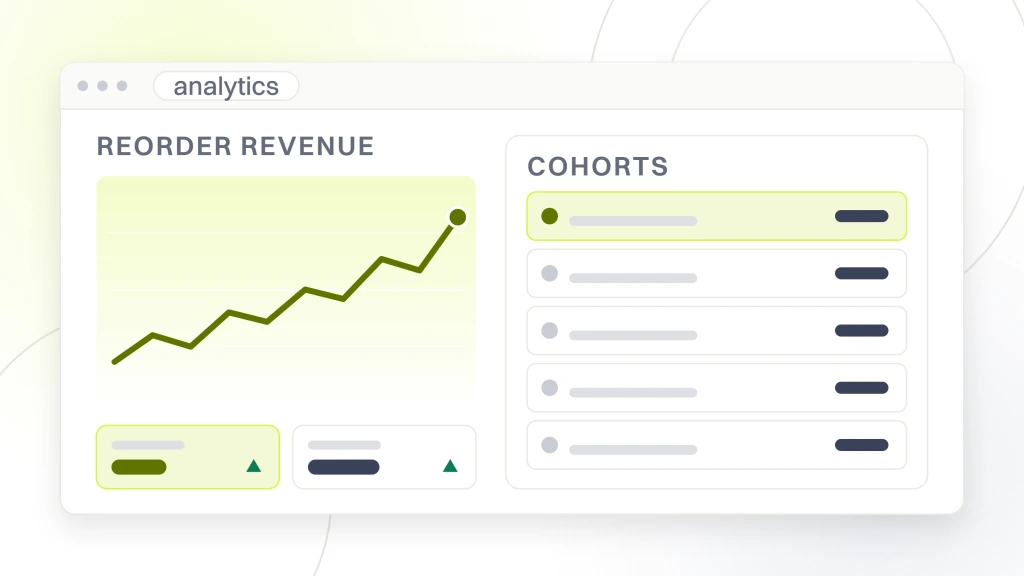 Target Market for Pet Products. An analytics window with a rising revenue line and metric tiles on the left and a cohort table on the right naming millennial parents, luxury buyers, multi-pet, subscription and gift buyers.