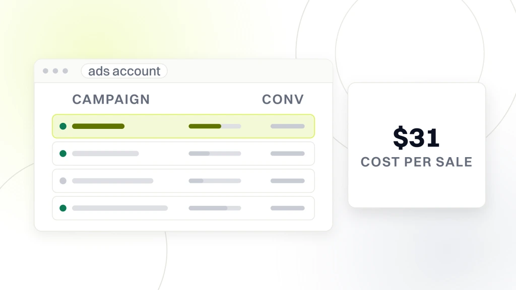 CPG Food Marketing Agencies. An ads account window with a campaign table of four rows, the first highlighted, beside a panel reading $31 cost per sale.