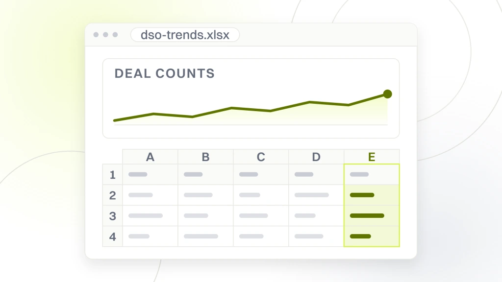 Dental DSO Trends. A spreadsheet window with a chart across the top and the table of rows and columns it was built from underneath.