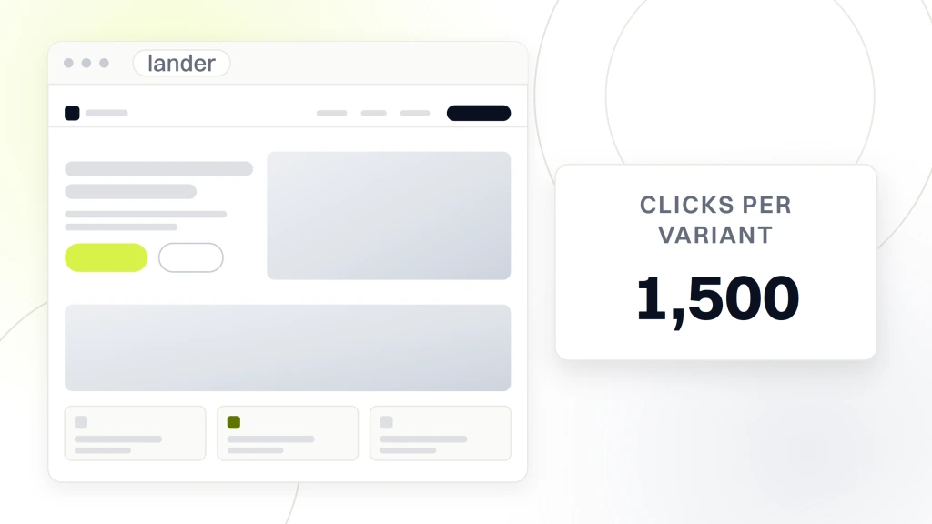 Dental ab testing. A dental landing page drawn in browser chrome beside a card reading 1,500, labeled clicks per variant.