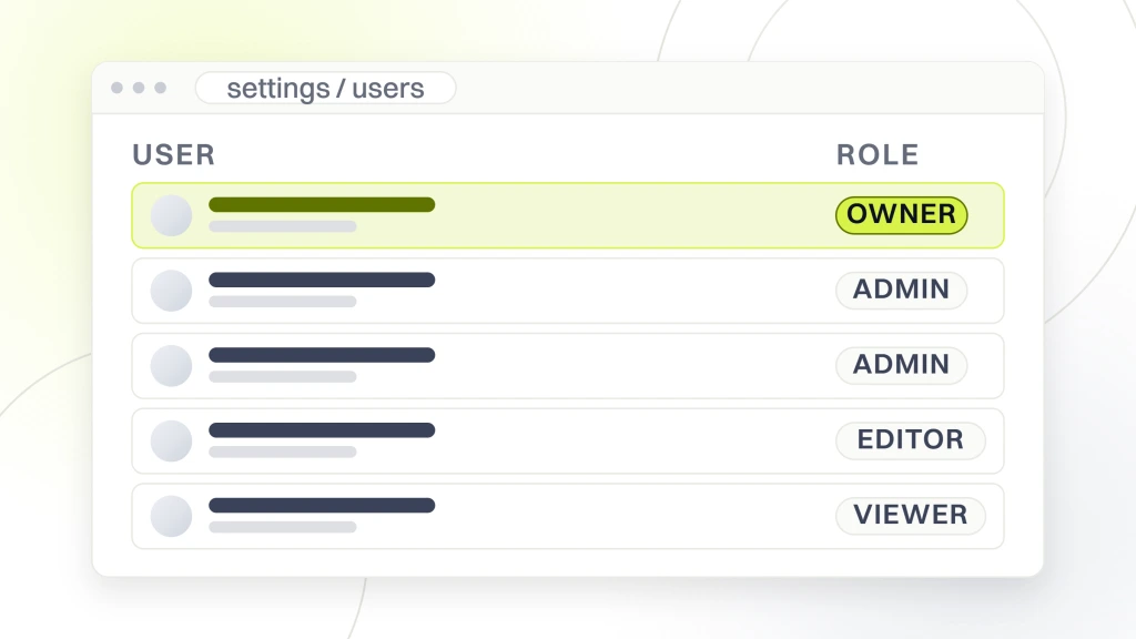 DSO Dental Model. An account settings window listing five users with their role pills, the account owner at the top of the table and nobody named.