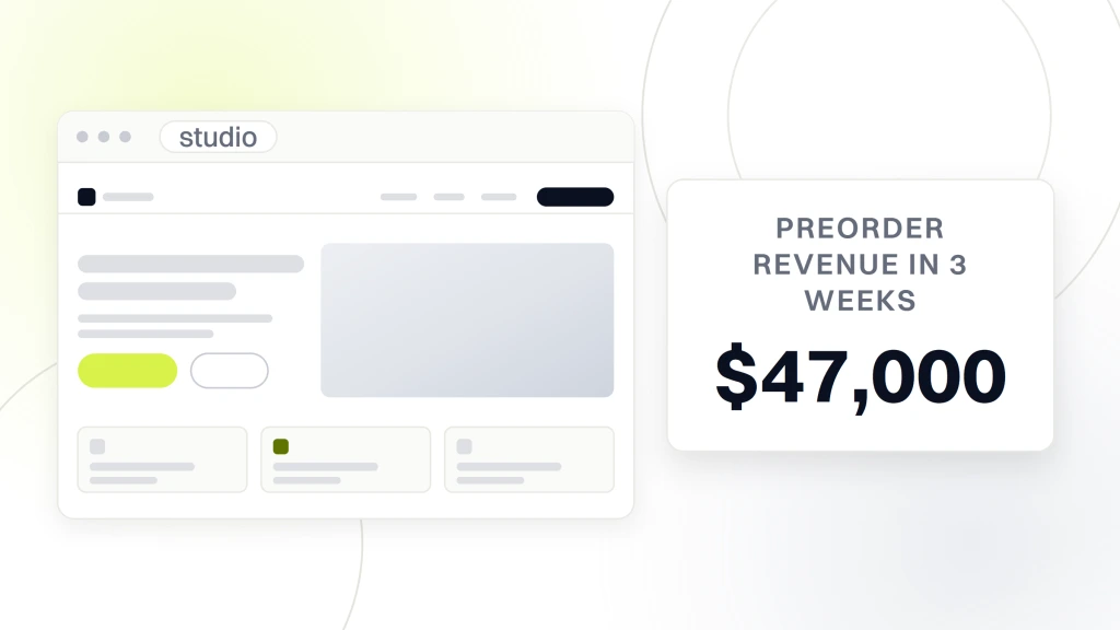 A designer studio site drawn in browser chrome beside a card reading $47,000, labeled as preorder revenue across a three week open window, from a guide to fashion Designer Web Page.