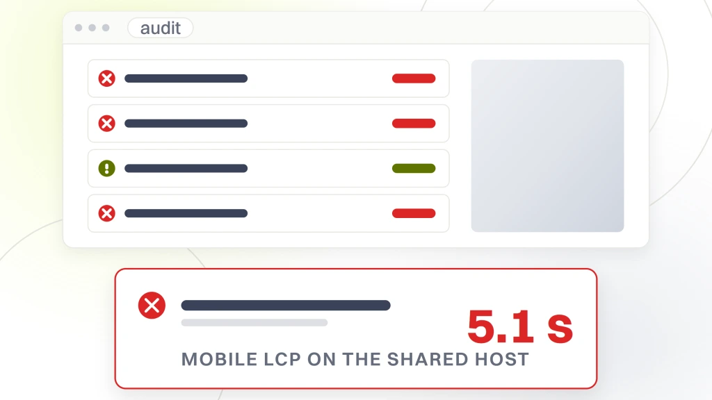 Fast Hosting for Food Websites. An audit window with four failing and warning verdict rows above a card carrying the measured value 5.1 seconds, labeled mobile LCP on the shared host and marked as failing.