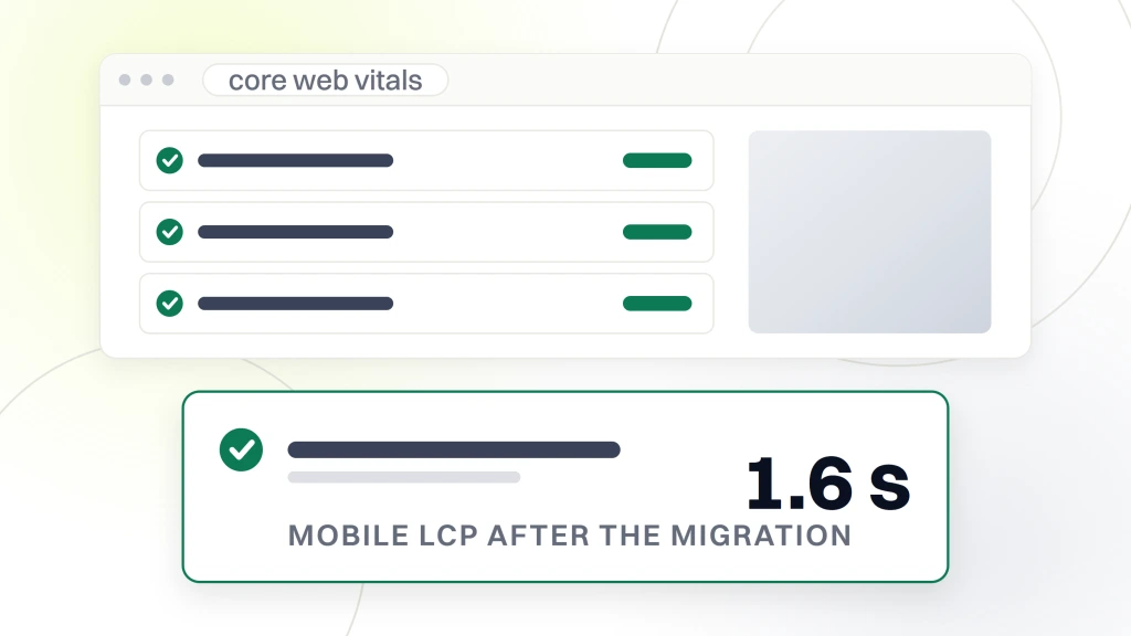 Food website hosting. An audit window with three passing verdict rows above a card carrying the measured value 1.6 seconds, labeled mobile LCP after the migration and marked as passing.