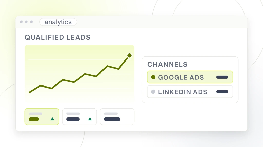 Google Ads vs LinkedIn Ads for B2B. An analytics window with a rising qualified leads line and metric tiles on the left and a channel table on the right naming google ads and linkedin ads.