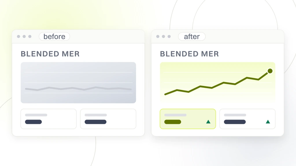 Two analytics windows labeled before and after, each showing blended MER over a line chart with a pair of metric tiles, the after side rising and the before side flat, from a guide to growth Marketing for Ecommerce.