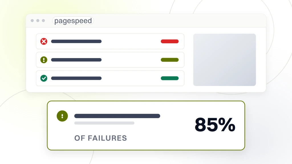Healthcare Website Maintenance Checklist. An audit report window with one measured value pulled out and magnified reading 85% labeled of failures, with a column of metric rows beside it.