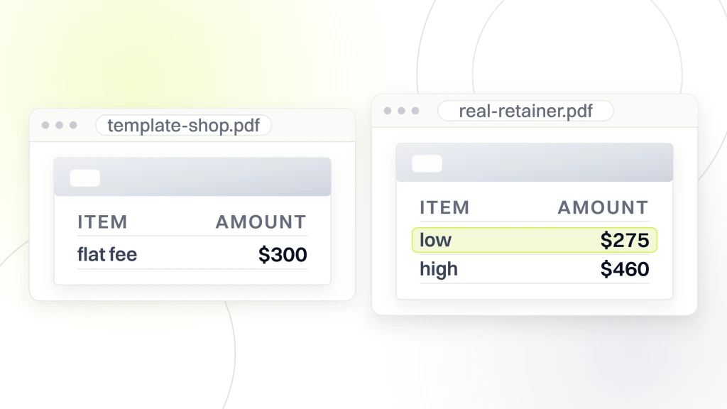 How to choose a web design and development company. Two priced documents side by side, one showing a template shop flat fee of $300 a month, the other showing a real retainer band of $275 to $460 with the first line highlighted.