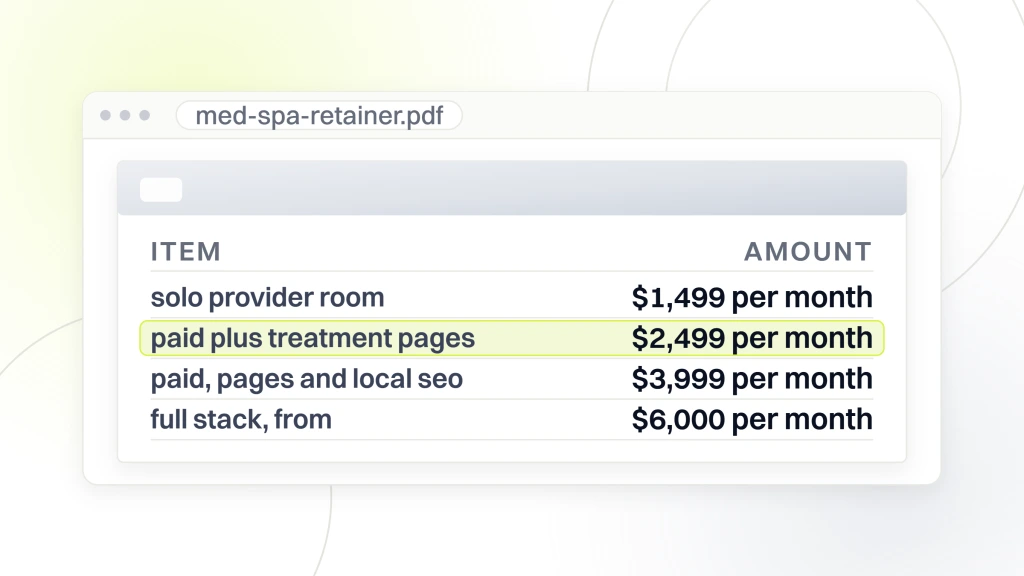 Med Spa Marketing Agency. A priced document open in a viewer listing four med spa retainer tiers, a solo provider room at $1,499, paid plus treatment pages at $2,499 highlighted, a fuller tier at $3,999 and full stack from $6,000 per month.