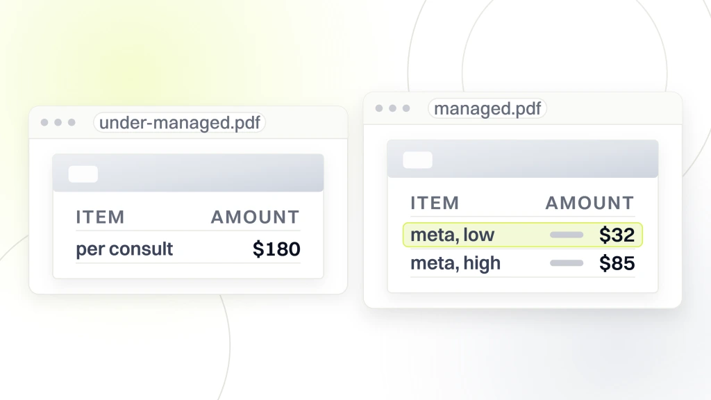 Med Spa Marketing. Two priced documents side by side, one showing an under-managed cost per consult north of $180, the other showing a managed Meta band of $32 to $85 with the first line highlighted.