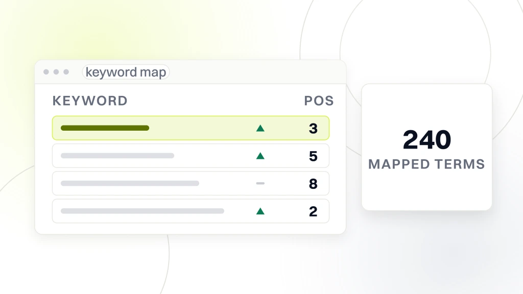 Optometrist SEO Keywords. A rank tracker window of four keyword rows with movement arrows and positions, beside a panel reading 240 mapped terms.