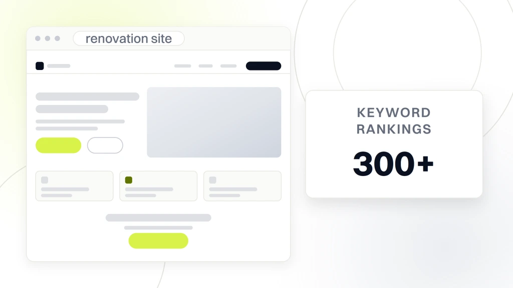 Monthly website plans uk. A rebuilt renovation site in browser chrome beside a card reading 300+ keyword rankings.