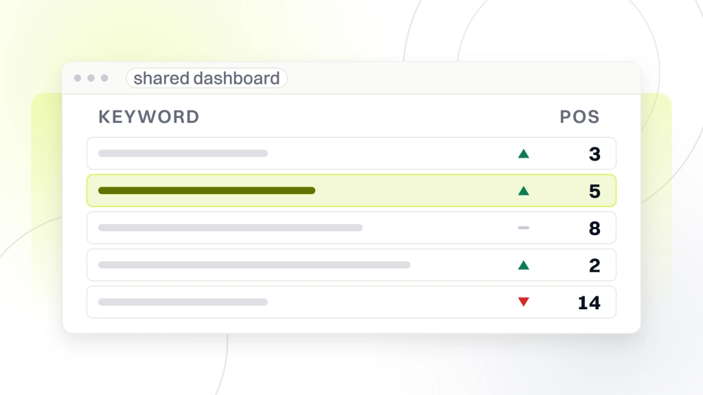Chiropractor SEO Company. A rank tracker window listing five keyword rows, each with a movement arrow and a position number, one row highlighted.