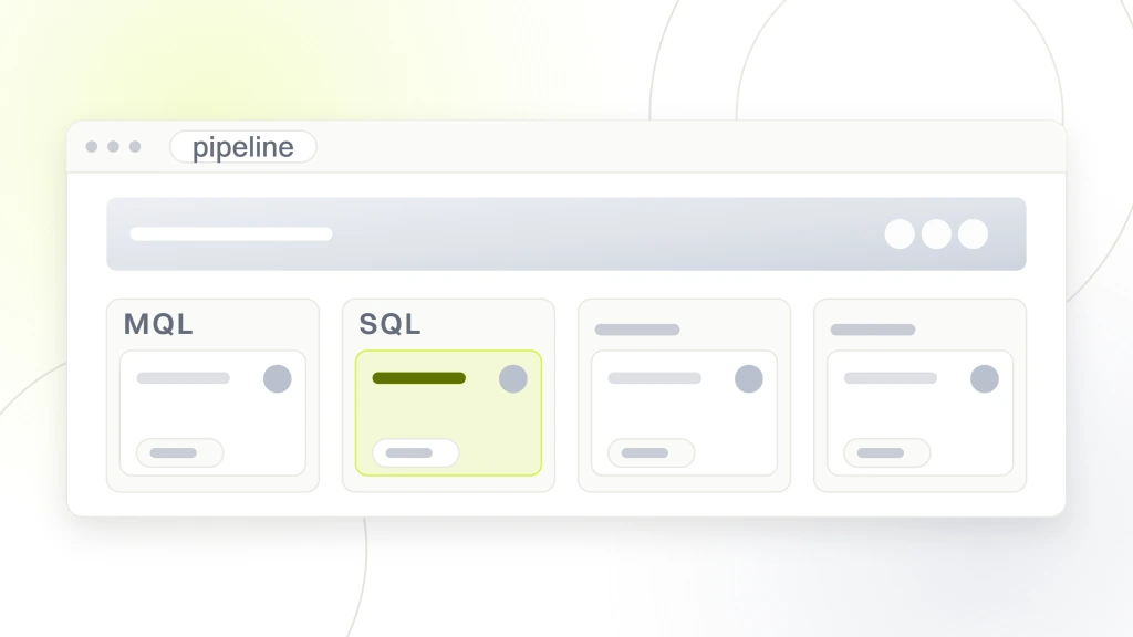 PPC agencies specializing in B2B lead generation. A deal board with four stage columns named MQL, SQL, opportunity and closed won, each holding deal cards, the closed won column drawn in green.