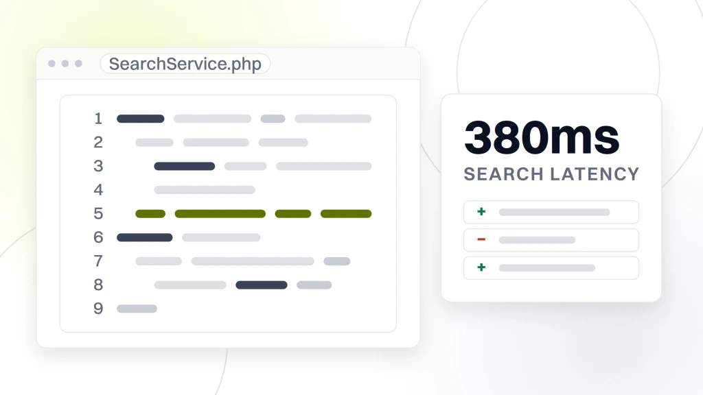 A code pane of nine lines with one highlighted, beside a card reading 380ms search latency above three change rows, from a guide to custom PHP Web Development Services.