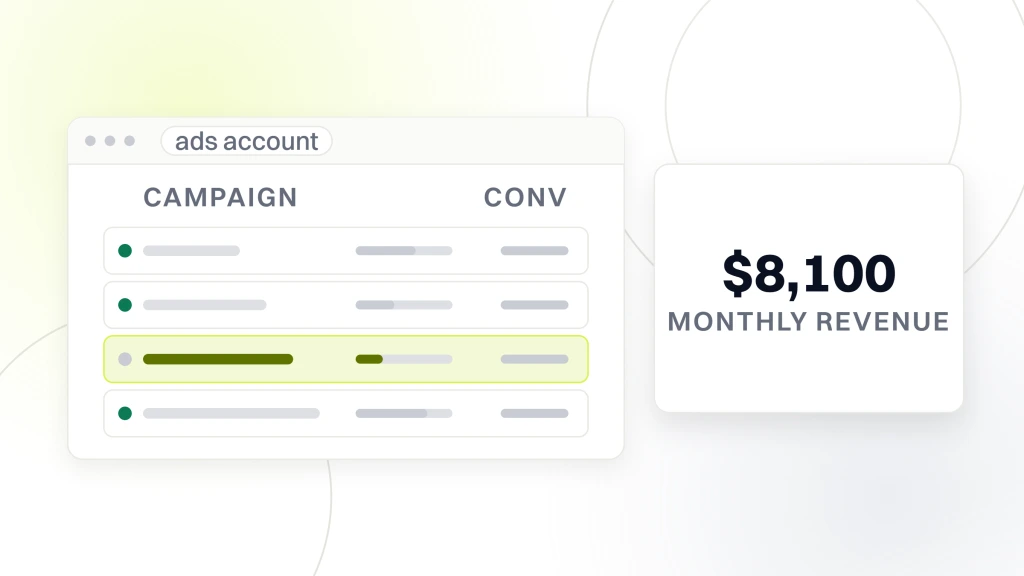 An ads account window with a campaign table of four rows, the third highlighted, beside a panel reading $8,100 monthly revenue, from a guide to dental Social Media Ads.