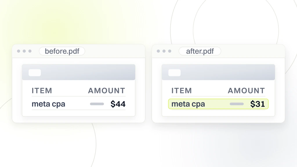 DTC food marketing. Two priced documents side by side, one showing a Meta cost per acquisition of $44 before the rewrite, the other showing $31 after it with the line highlighted.