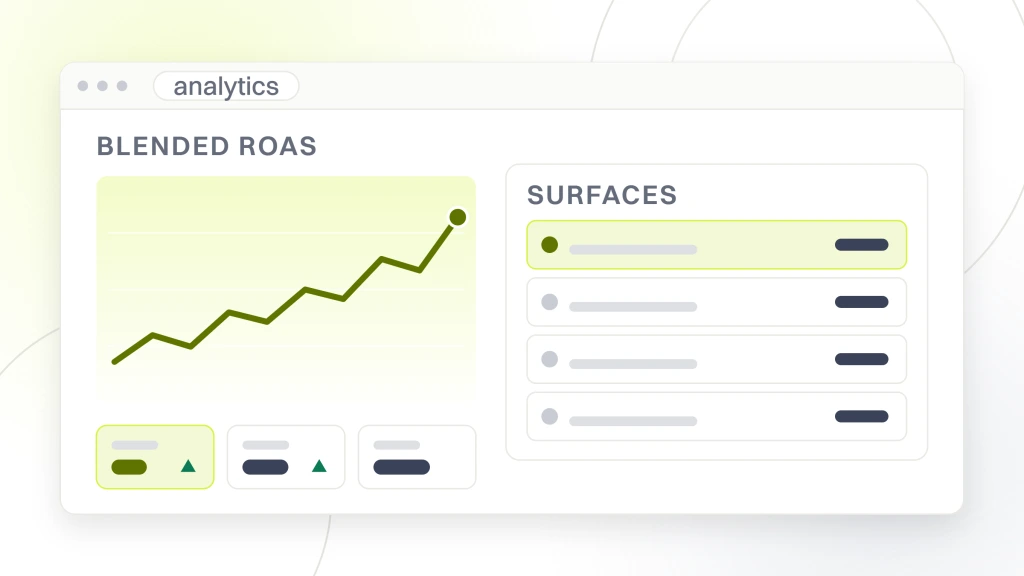 E-commerce PPC Advertising. An analytics window with a rising blended return line and metric tiles on the left and a surface table on the right naming google shopping, meta, tiktok and amazon.