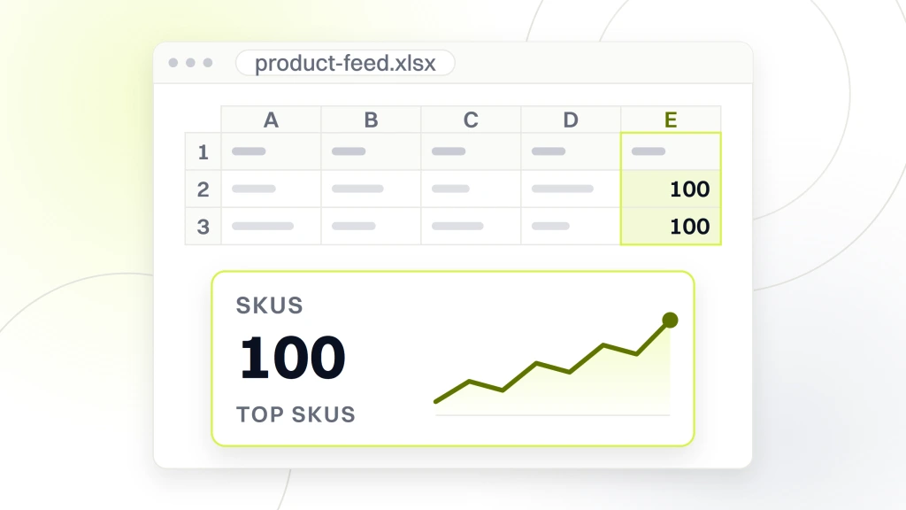 Ecommerce PPC advertising. A product feed spreadsheet with one cell pulled out and magnified to read 100, labeled top skus.