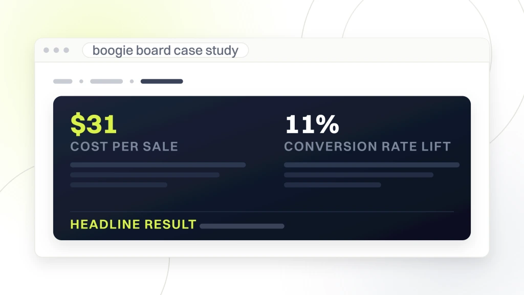 A case study window titled boogie board case study, showing a dark results band with two figures from the Boogie Board program: $31 cost per sale in lime, and an 11% conversion rate lift in white, each labeled under the figure and with three lines of supporting text beneath it, above a headline result footer, from a guide to fashion Marketing Strategies.
