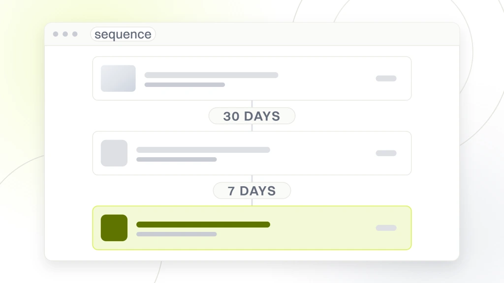 A sequence builder showing three step cards connected by vertical lines, with the waits between them labeled 30 days and 7 days, the last card highlighted, from a guide to med Spa Email Marketing.
