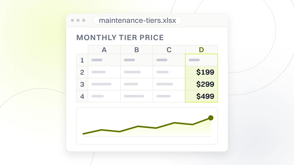Food brand website maintenance. A spreadsheet export showing a monthly tier price column reading $199, $299 and $499, with a chart object sitting over the cells.