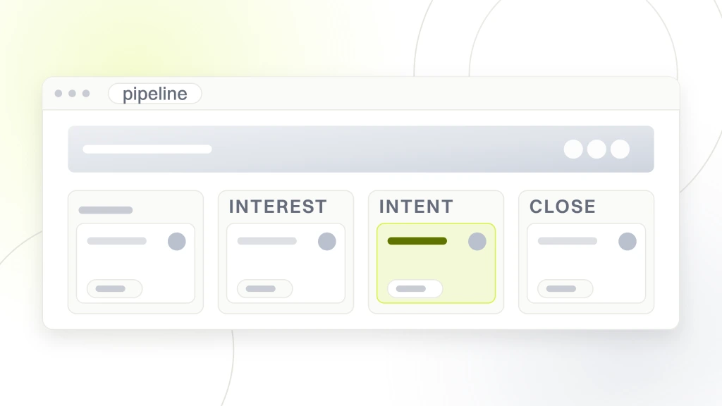 Sales Funnel vs Marketing Funnel. A deal board with four stage columns named awareness, interest, intent and close, each holding deal cards, the close column drawn in green.