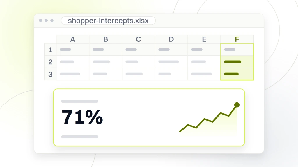 Food Market Research Agency. An intercept export grid with one cell pulled out and magnified to read 71%, labeled as the share of pickups that skewed mixed berry.
