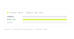 AdWords management services outcome showing tracked performance improvement