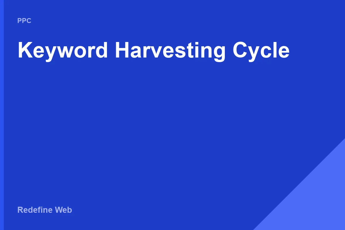 amazon ppc auto-to-manual keyword harvesting cycle