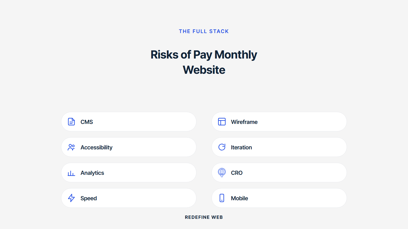 pay monthly website benefits explained