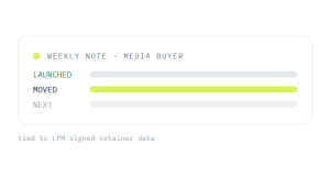 attorney Google Ads outcome showing tracked performance improvement