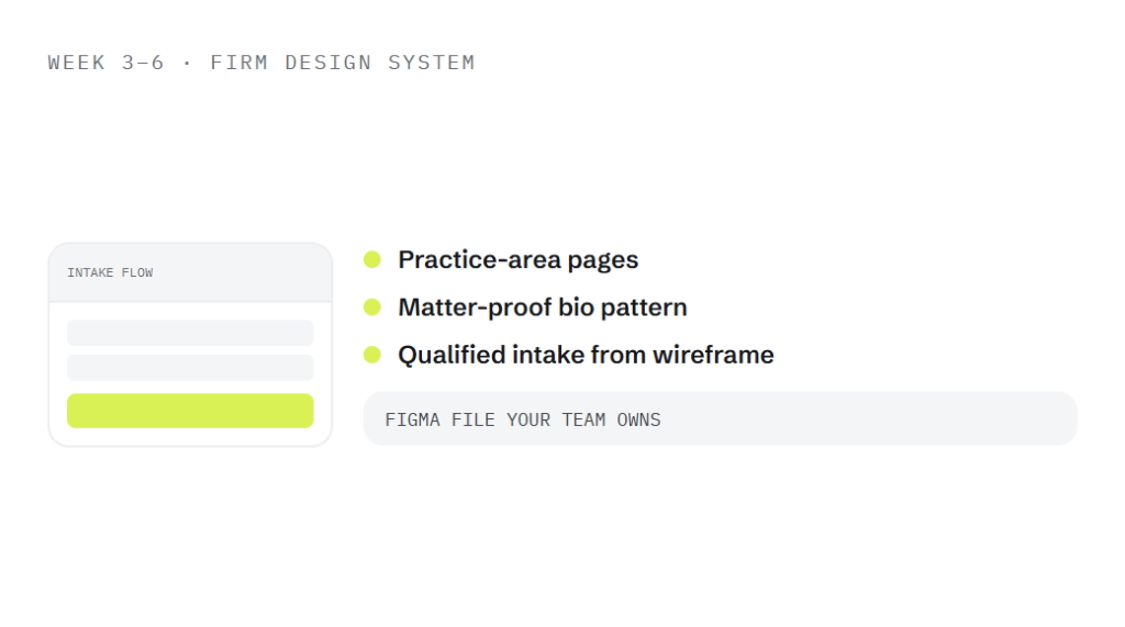 attorney website design deliverable panel visualizing scope of work
