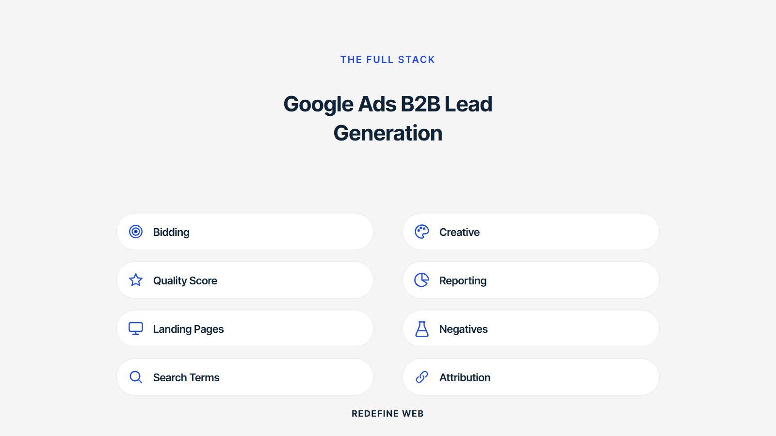 google ads b2b lead generation campaigns explained
