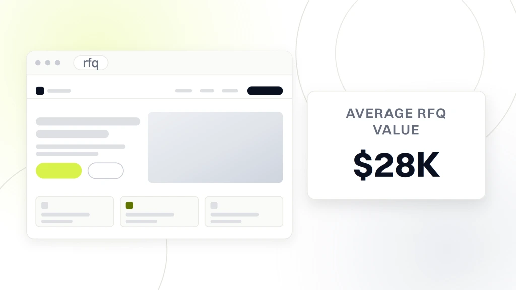 Manufacturing marketing plan. A manufacturer's site in browser chrome with a phone build in front of it, beside a card reading $28K average rfq value.
