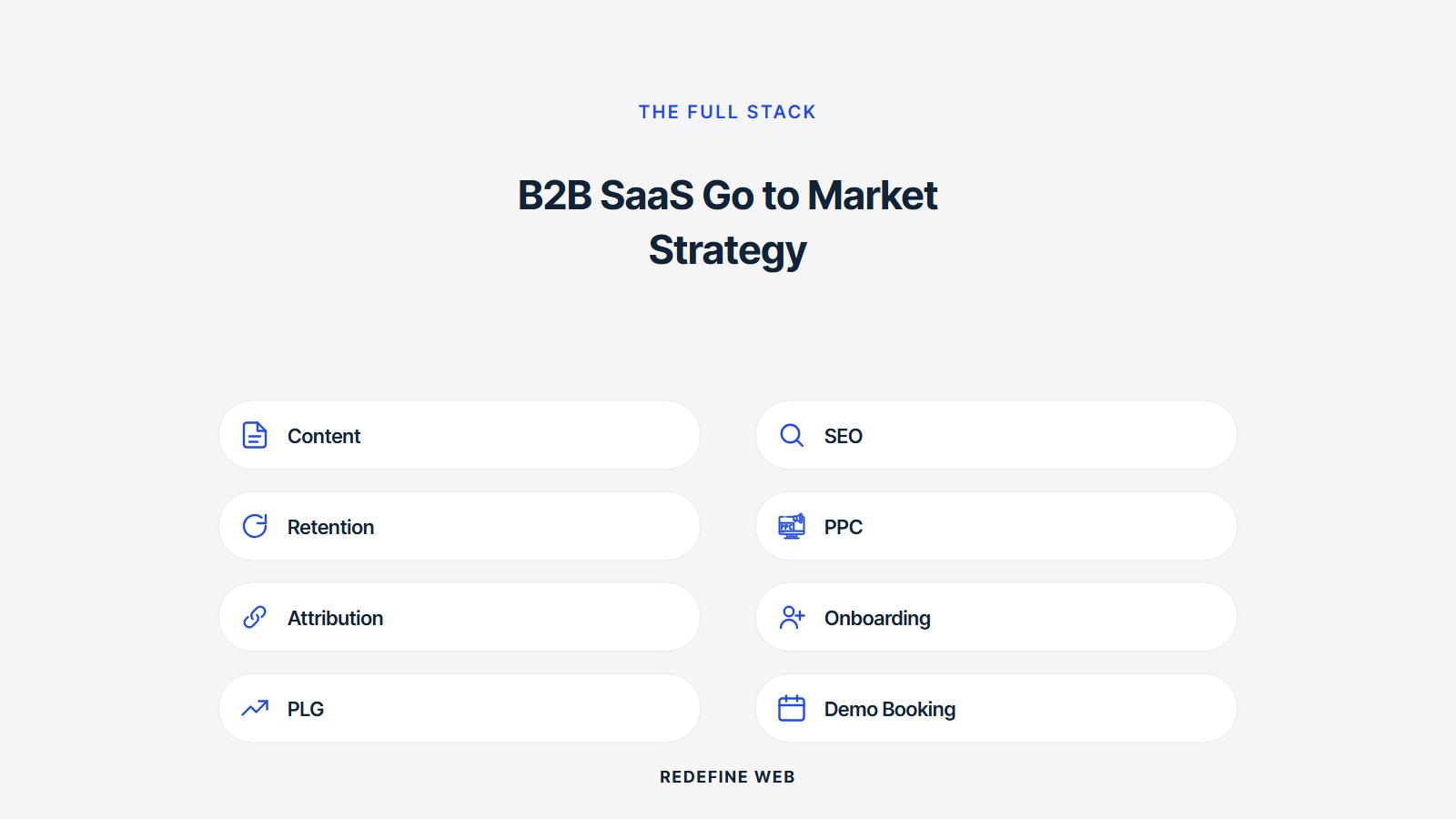 b2b saas go to market checklist explained