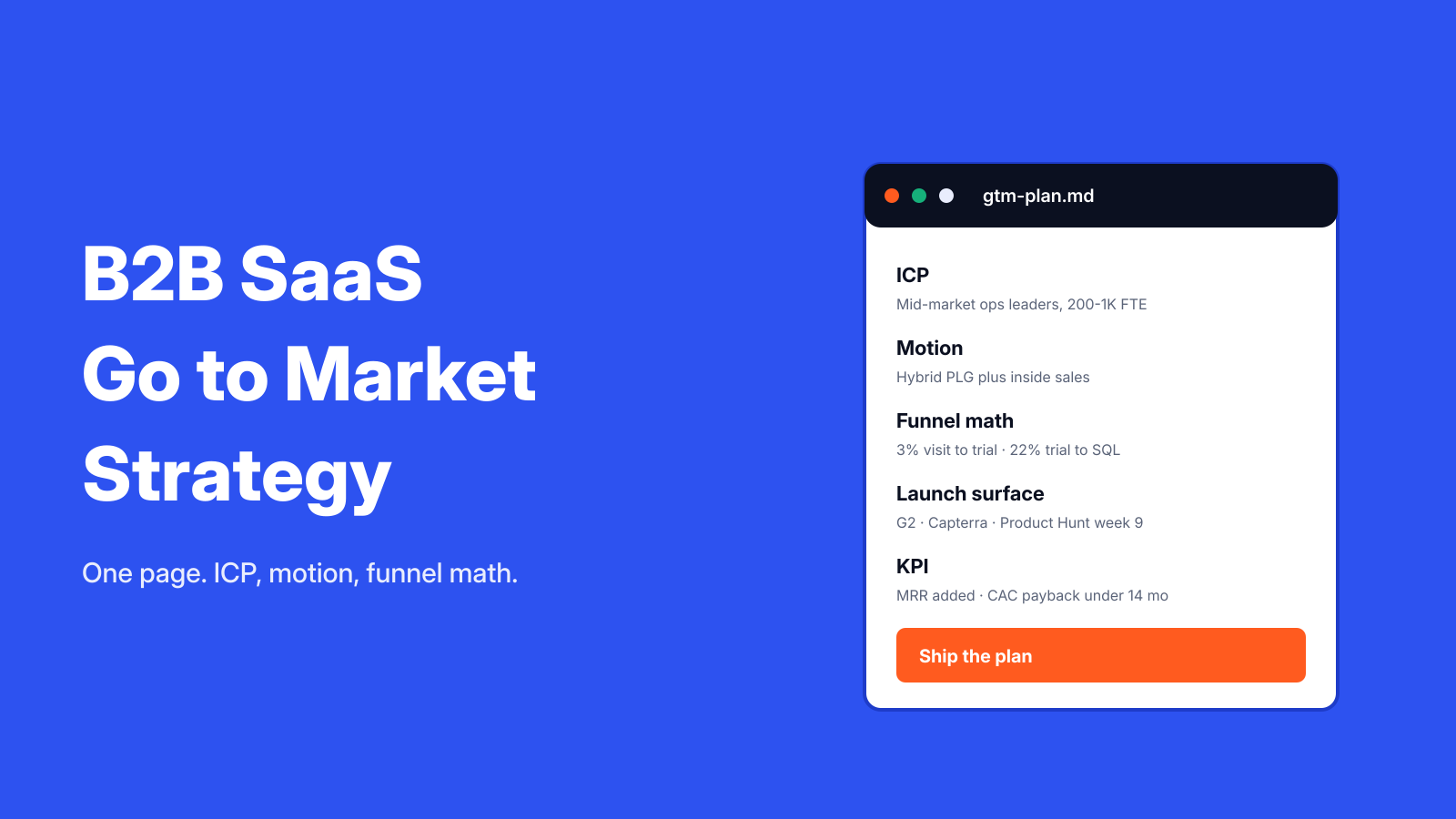B2B SaaS Go to Market Strategy for Modern Product Launches