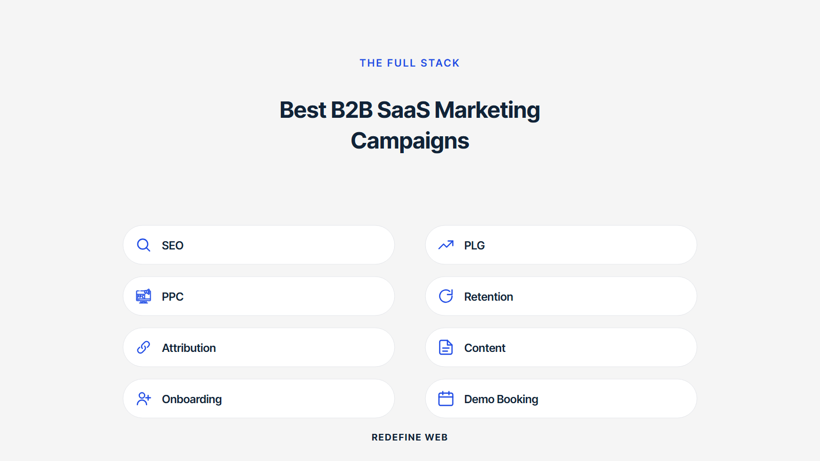 b2b saas marketing examples explained