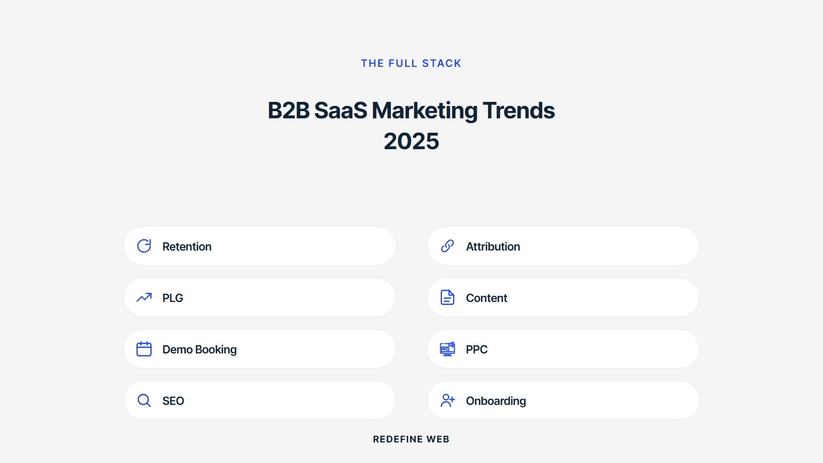 b2b saas marketing trends 2026 explained